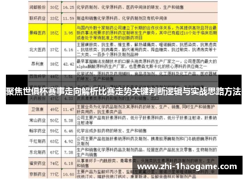 聚焦世俱杯赛事走向解析比赛走势关键判断逻辑与实战思路方法 聚焦世俱杯赛事走向解析比赛走势关键判断逻辑与实战思路方法
