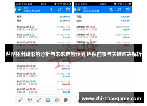 世界杯出线形势分析与未来走势预测 逐队前景与关键对决解析 世界杯出线形势分析与未来走势预测 逐队前景与关键对决解析