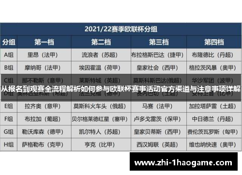 从报名到观赛全流程解析如何参与欧联杯赛事活动官方渠道与注意事项详解 从报名到观赛全流程解析如何参与欧联杯赛事活动官方渠道与注意事项详解