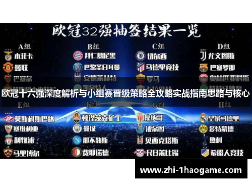 欧冠十六强深度解析与小组赛晋级策略全攻略实战指南思路与核心 欧冠十六强深度解析与小组赛晋级策略全攻略实战指南思路与核心
