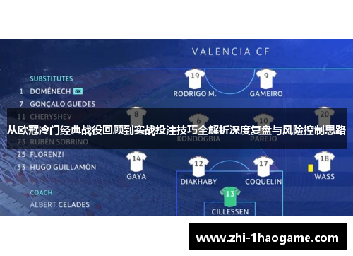 从欧冠冷门经典战役回顾到实战投注技巧全解析深度复盘与风险控制思路 从欧冠冷门经典战役回顾到实战投注技巧全解析深度复盘与风险控制思路