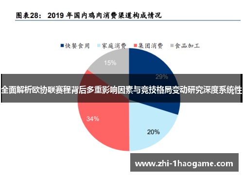 全面解析欧协联赛程背后多重影响因素与竞技格局变动研究深度系统性 全面解析欧协联赛程背后多重影响因素与竞技格局变动研究深度系统性