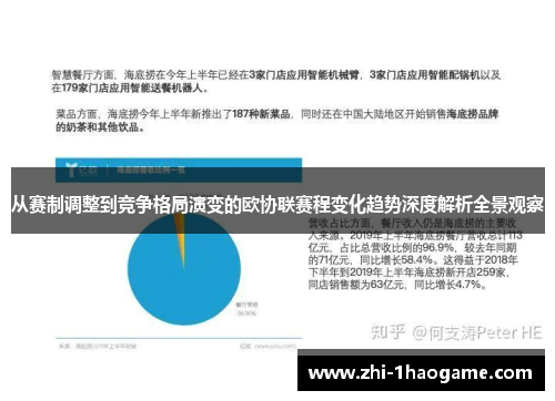 从赛制调整到竞争格局演变的欧协联赛程变化趋势深度解析全景观察 从赛制调整到竞争格局演变的欧协联赛程变化趋势深度解析全景观察
