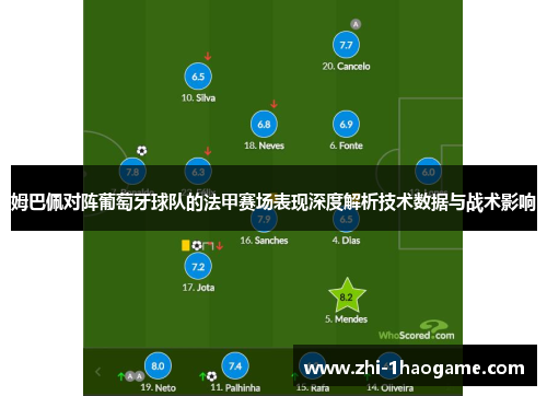 姆巴佩对阵葡萄牙球队的法甲赛场表现深度解析技术数据与战术影响