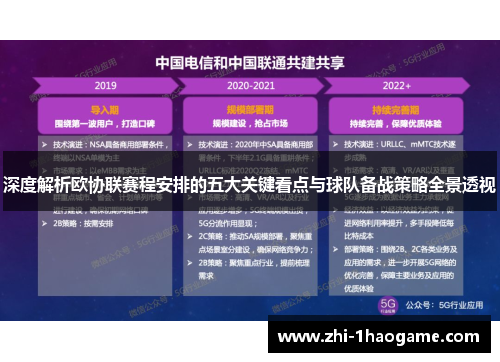 深度解析欧协联赛程安排的五大关键看点与球队备战策略全景透视