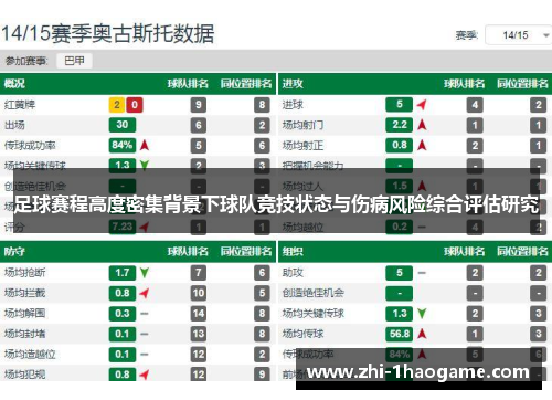 足球赛程高度密集背景下球队竞技状态与伤病风险综合评估研究 足球赛程高度密集背景下球队竞技状态与伤病风险综合评估研究
